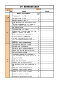 餐厅、后厨卫生检查表