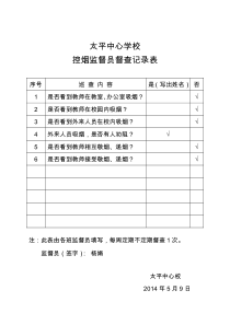 控烟监督员督查记录表