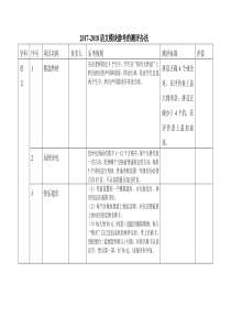 2017.12一年级语文游考-新