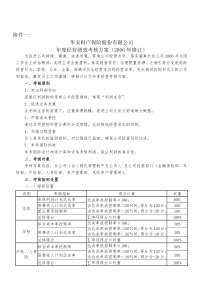 某保险公司年度经营绩效考核方案(doc-7页)优质版