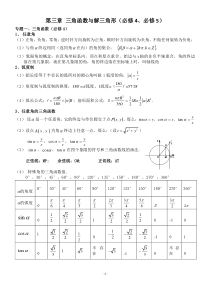 高考必考知识点-(人教A版)文科数学--第三章-三角函数与解三角形