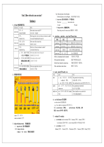 八年级上册Unit-2-How-often-do-you-exercise单元知识点汇总