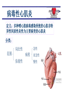 病毒性心肌炎新ppt