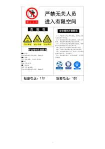 有限空间作业安全告知牌式样