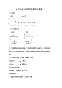 六下科学知识总结及易错题挑战