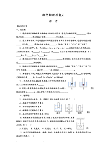 初中物理浮力练习题