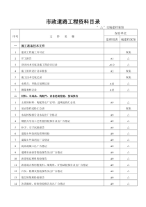 市政道路工程资料目录