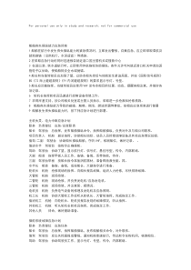 船舶各种应急预案及应急计划