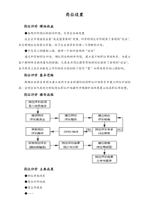 岗位体系岗位设置doc