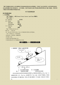 OEC管理模式讲稿