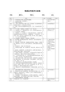 吸痰技术操作考核评分标准