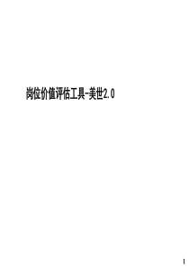 637-岗位价值评估工具美世20(53页)