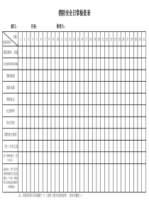 消防安全日常检查表(日)