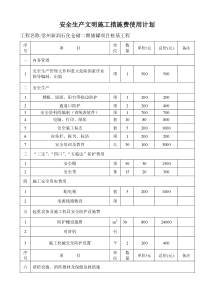 90安全生产文明施工措施费使用计划表(完整)