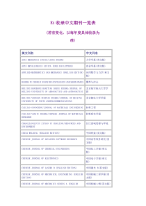 EI收录的中文期刊-电子科技大学图书馆