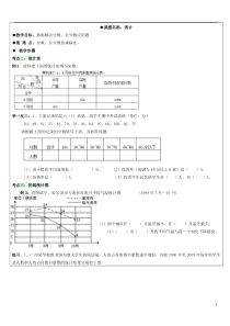 小升初统计