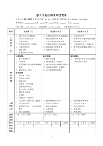 股骨干骨折临床路径表单