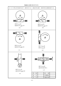 提取页面10-机械原理作业答案9-12-A4