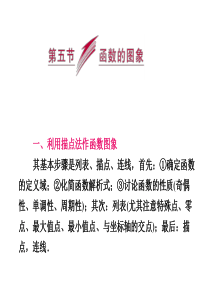 2014届高三数学一轮复习专讲专练：2.5函数的图象