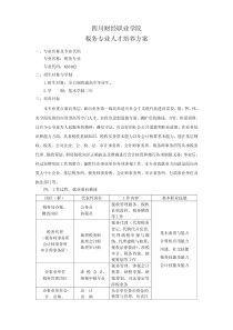 税务专业人才培养方案