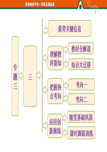 高一历史人民版必修2：专题三  三  走向社会主义现代化建设新阶段