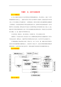 高考物理二轮复习精品资料专题04 功、功率与动能定理教学案