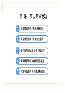 7.1 英国宪章运动 课件(人教版选修2)