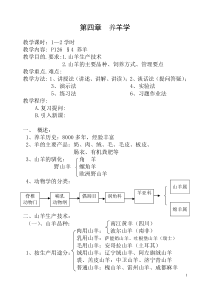 XXXX年养殖技术(上)养羊学讲稿