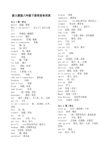 (完整)新人教版八年级下册英语单词表