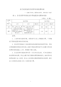 深圳停车场收费标准