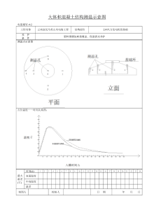 Ⅵ-4-2大体积混凝土结构测温示意图