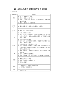 心电监护仪操作流程及评分标准-文档