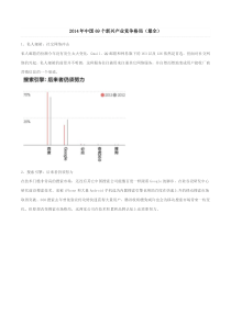 XXXX年中国69个新兴产业竞争格局