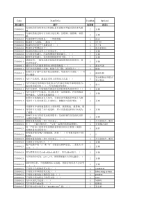 汽车维修理论考试试题及答案