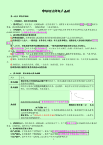 2016年新版中级经济师职称考试经济基础知识汇总