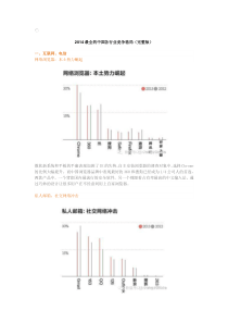 《投资决策参考》0330