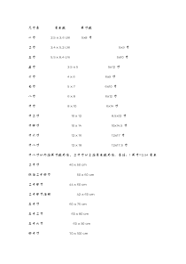 照片和印刷纸张常用尺寸规格