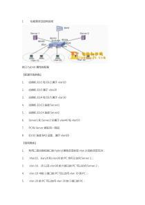 hybrid配置详解