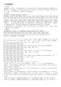 四柱八字入门顶级资料