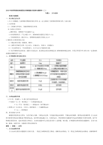 2010年高考物理经典例题讲解及诠释