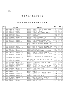 不在许可经营地经营且又