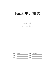 Junit测试报告