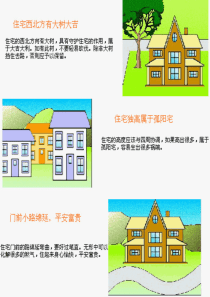 建筑风水学图解