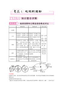 2011届高考地理考点复习方案：地球的运动