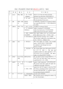 高考英语熟词生义+to是介词短语