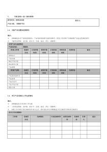 产品月报-模板