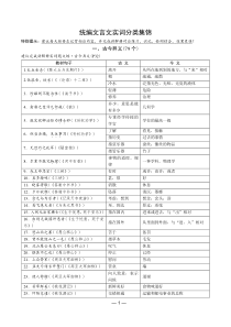 3.中考语文一轮复习统编文言文实词分类集锦