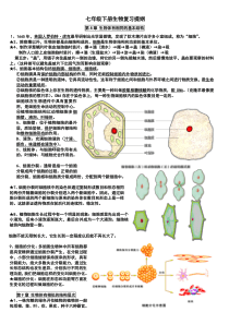 苏科版生物七年级下册知识点总结期末复习资料