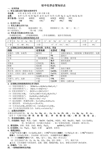 初中化学必背知识点