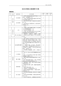 安全文明施工评分表样表